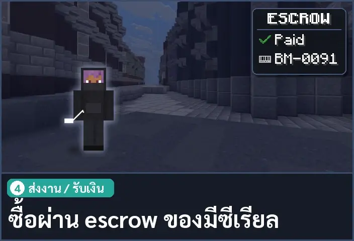 storyboard ช่อง 4 จาก 5