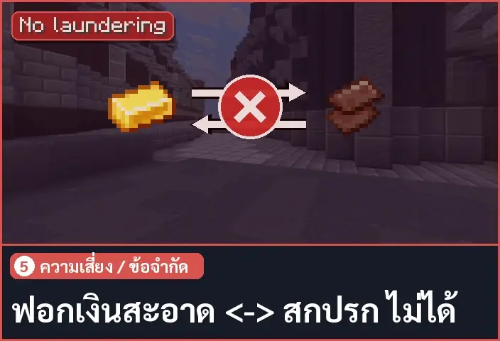 storyboard ช่อง 5 จาก 5
