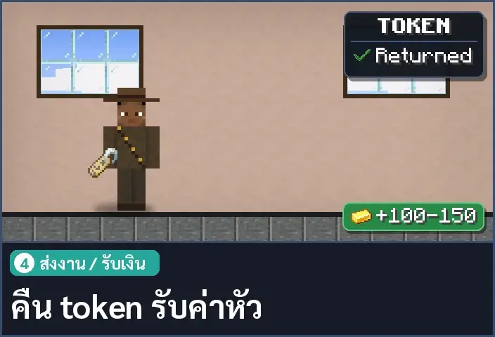 storyboard ช่อง 4 จาก 5