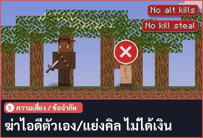 storyboard ช่อง 5 จาก 5