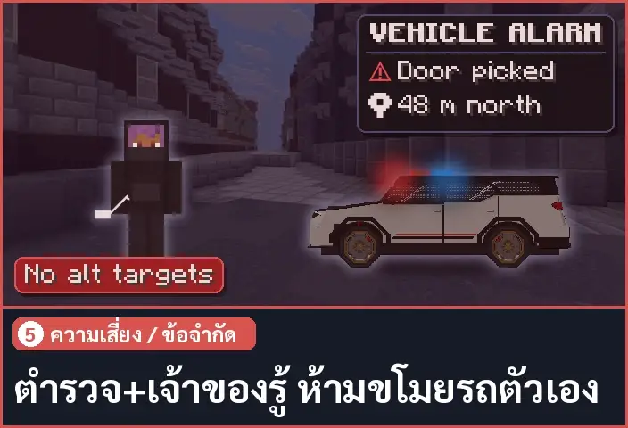 storyboard ช่อง 5 จาก 5