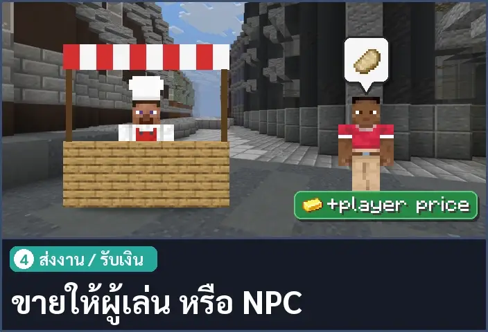storyboard ช่อง 4 จาก 5