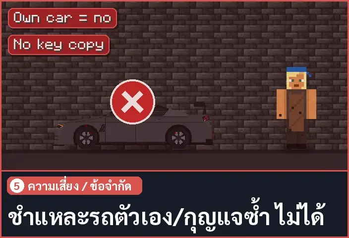 storyboard ช่อง 5 จาก 5
