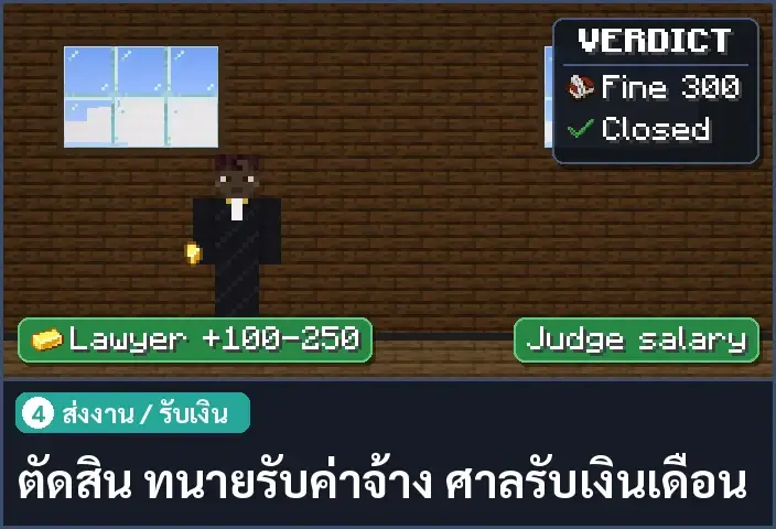 storyboard ช่อง 4 จาก 5