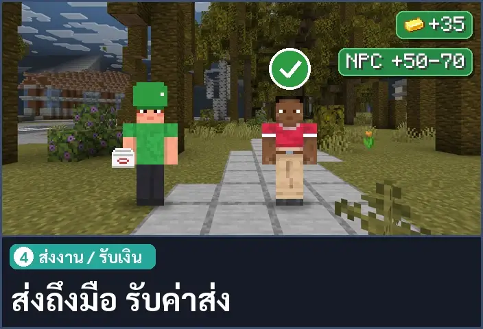 storyboard ช่อง 4 จาก 5