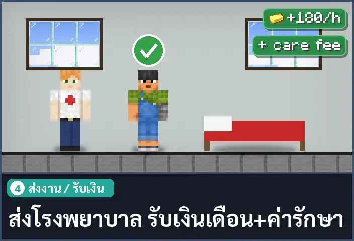 storyboard ช่อง 4 จาก 5