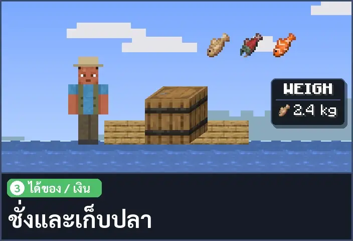 storyboard ช่อง 3 จาก 5