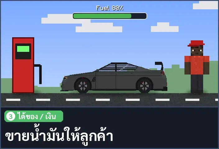 storyboard ช่อง 3 จาก 5