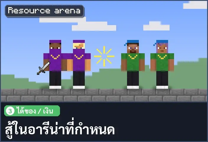 storyboard ช่อง 3 จาก 5