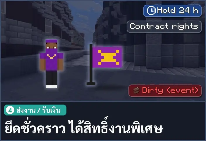 storyboard ช่อง 4 จาก 5