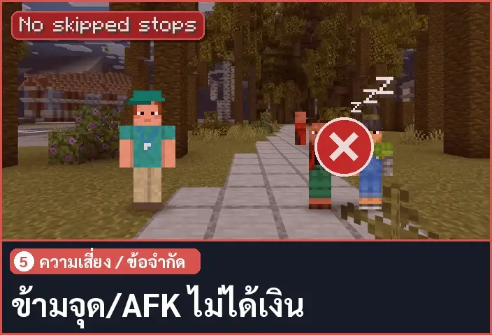 storyboard ช่อง 5 จาก 5