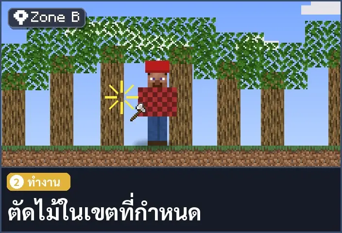 storyboard ช่อง 2 จาก 5