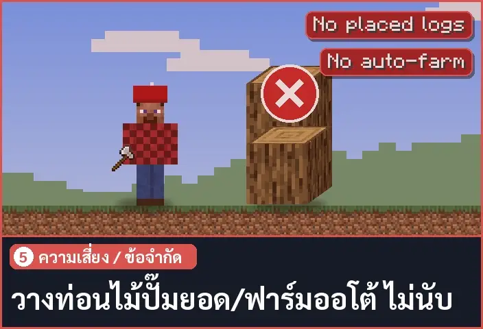 storyboard ช่อง 5 จาก 5