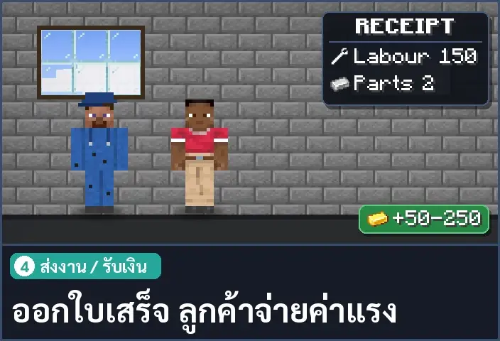 storyboard ช่อง 4 จาก 5