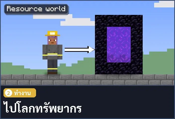 storyboard ช่อง 2 จาก 5