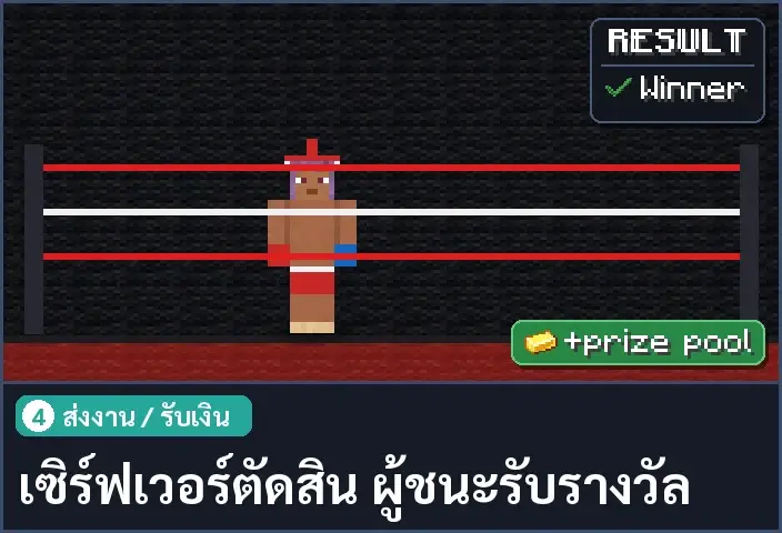 storyboard ช่อง 4 จาก 5