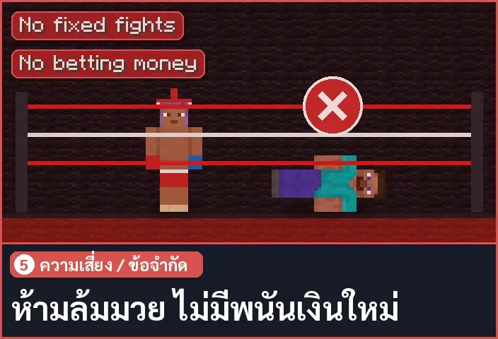 storyboard ช่อง 5 จาก 5