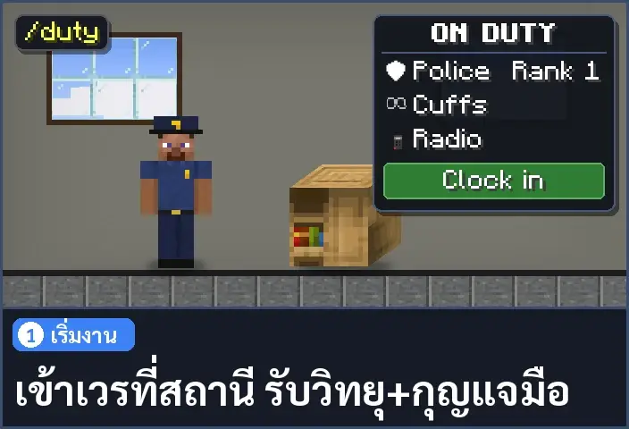 storyboard ช่อง 1 จาก 5
