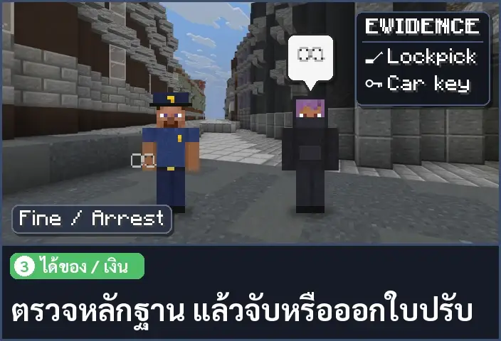 storyboard ช่อง 3 จาก 5