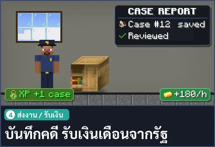 storyboard ช่อง 4 จาก 5
