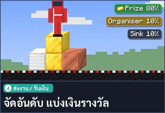 storyboard ช่อง 4 จาก 5