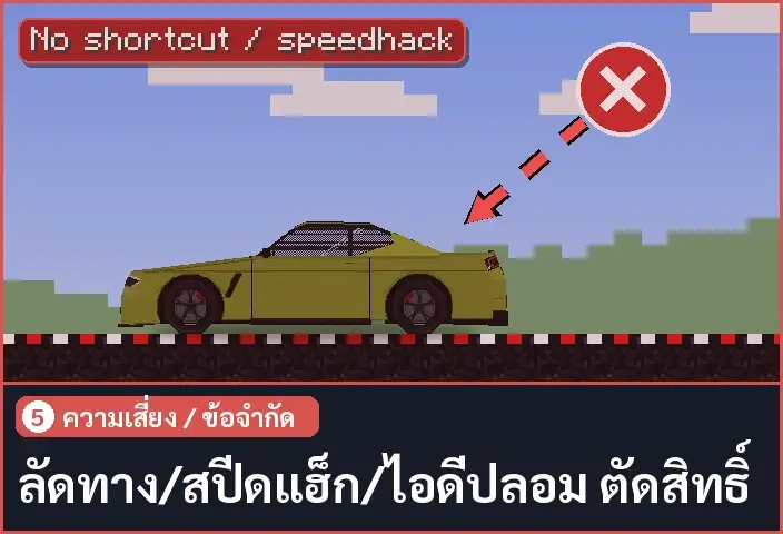 storyboard ช่อง 5 จาก 5