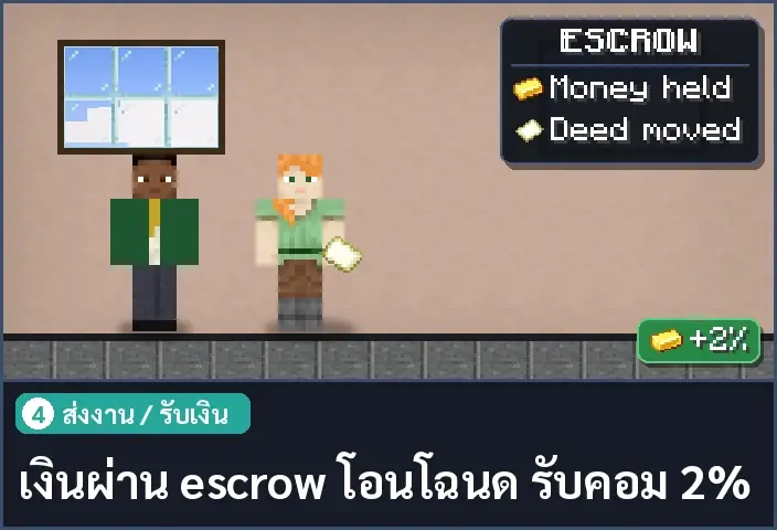 storyboard ช่อง 4 จาก 5