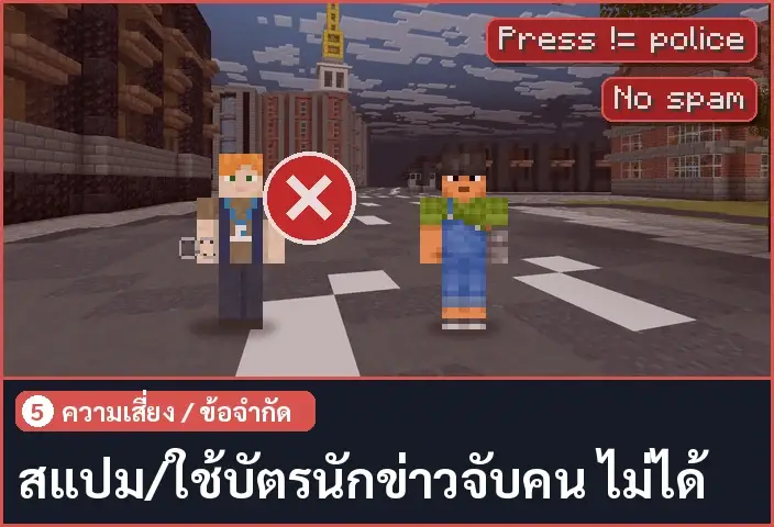 storyboard ช่อง 5 จาก 5