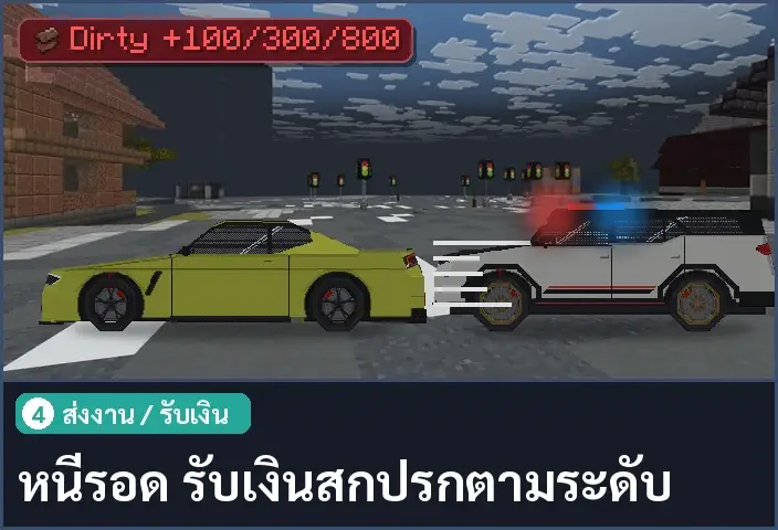 storyboard ช่อง 4 จาก 5