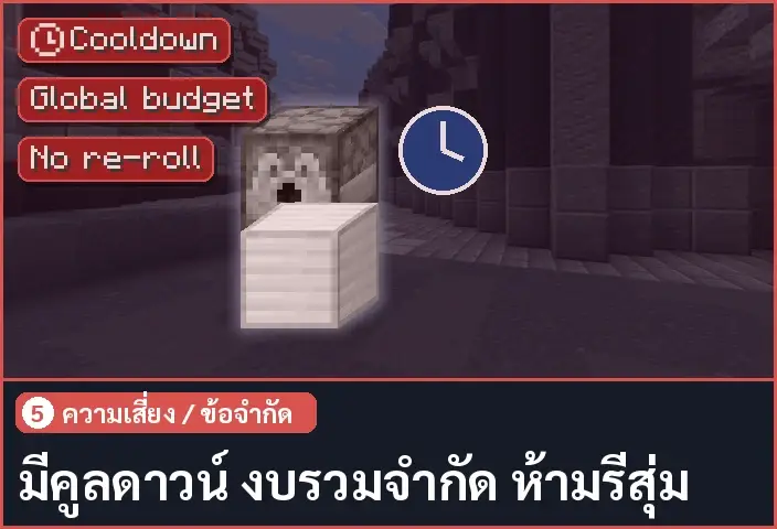 storyboard ช่อง 5 จาก 5