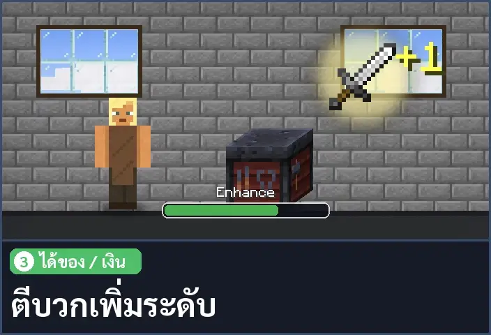 storyboard ช่อง 3 จาก 5