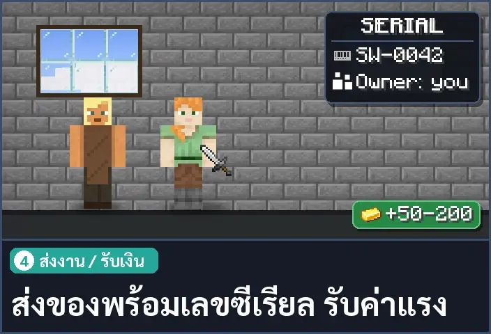 storyboard ช่อง 4 จาก 5