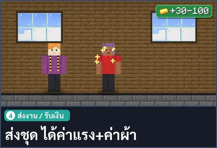 storyboard ช่อง 4 จาก 5