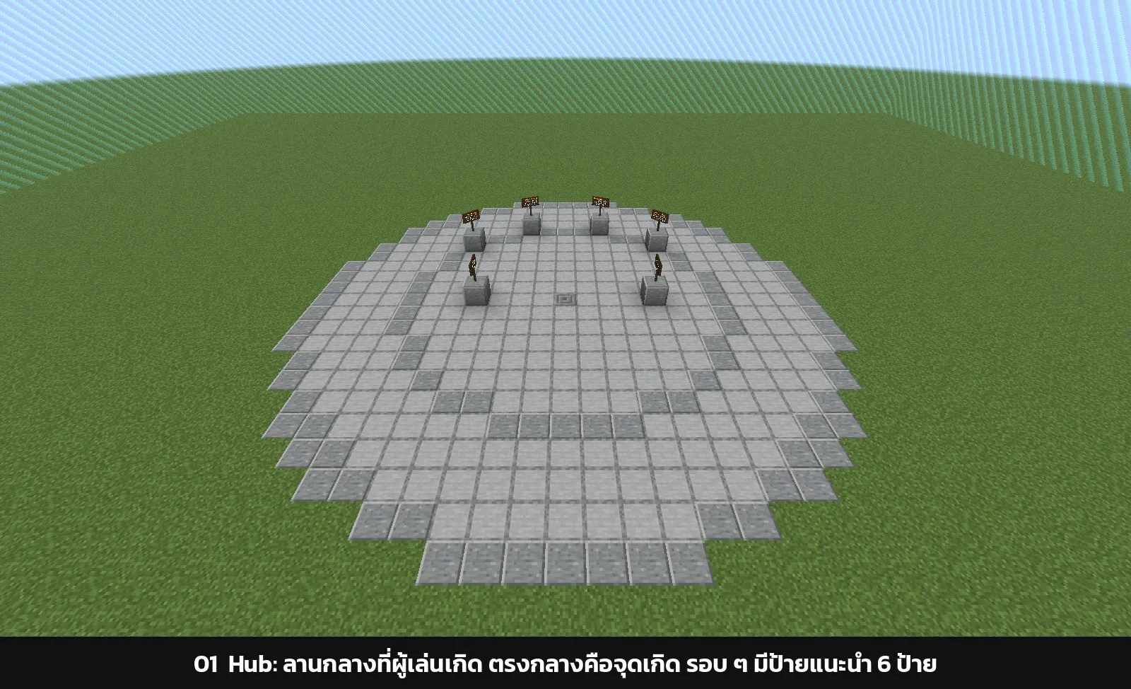 จุดเกิด
