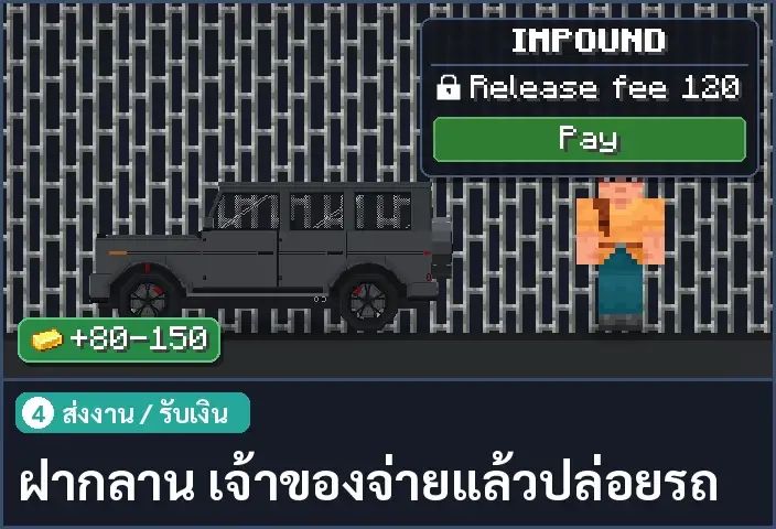 storyboard ช่อง 4 จาก 5