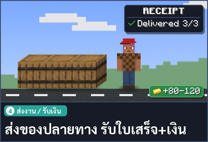storyboard ช่อง 4 จาก 5