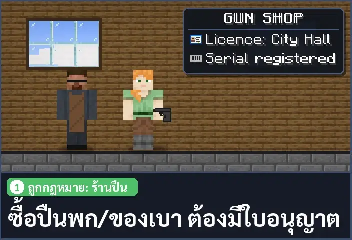 storyboard ช่อง 1 จาก 6