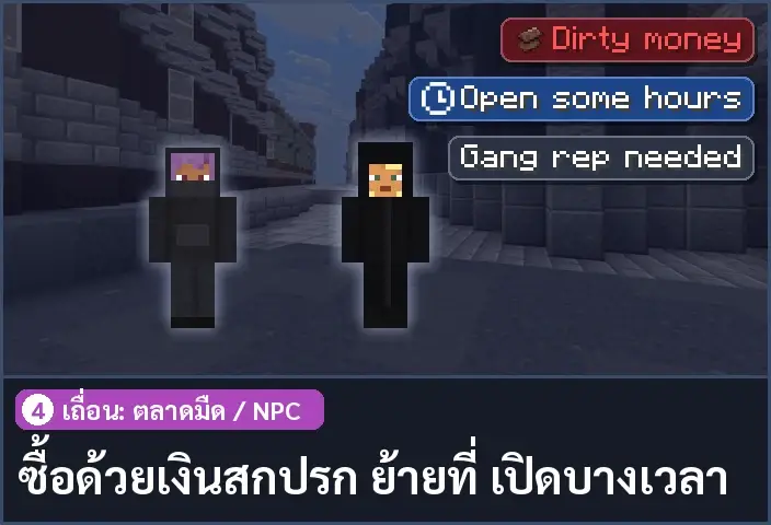 storyboard ช่อง 4 จาก 6