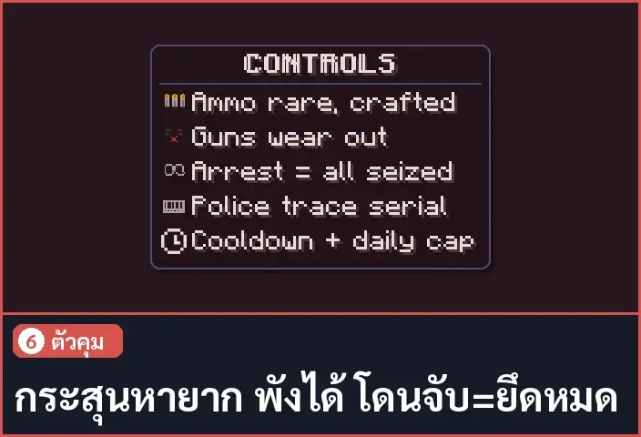 storyboard ช่อง 6 จาก 6